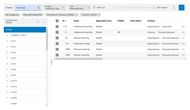 kpi_downtime_causes_search_type_group_result